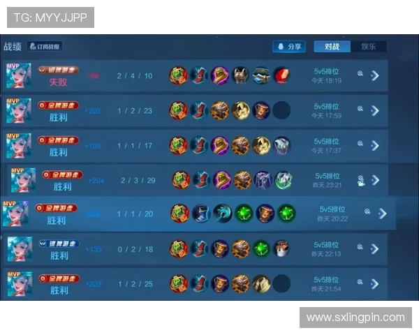 权威发布王者荣耀实力榜单揭晓各英雄强弱一目了然